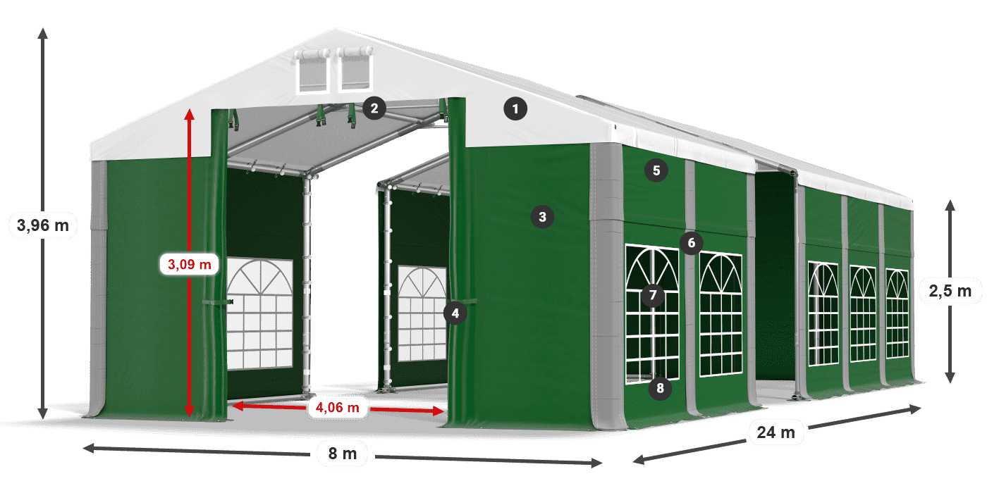 ISD 560 PVC legenda 2.5