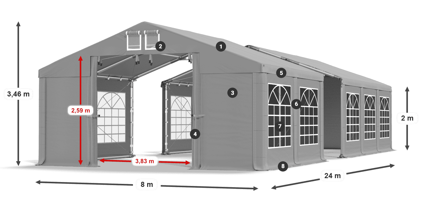 ISD 560 PVC legenda 2m