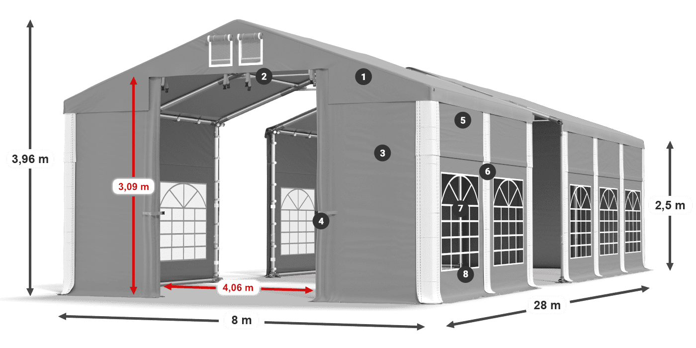 ISD 560 PVC legenda 2.5