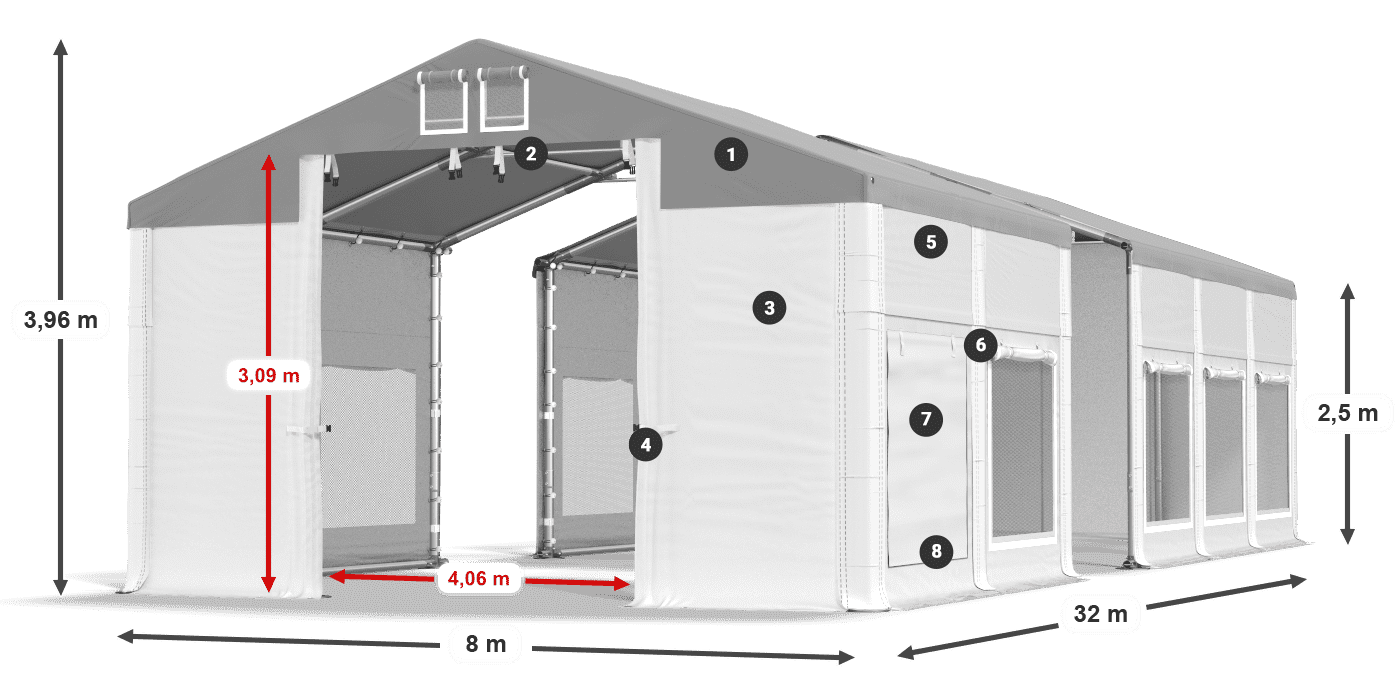 ISDM 560 PVC legenda 2.5