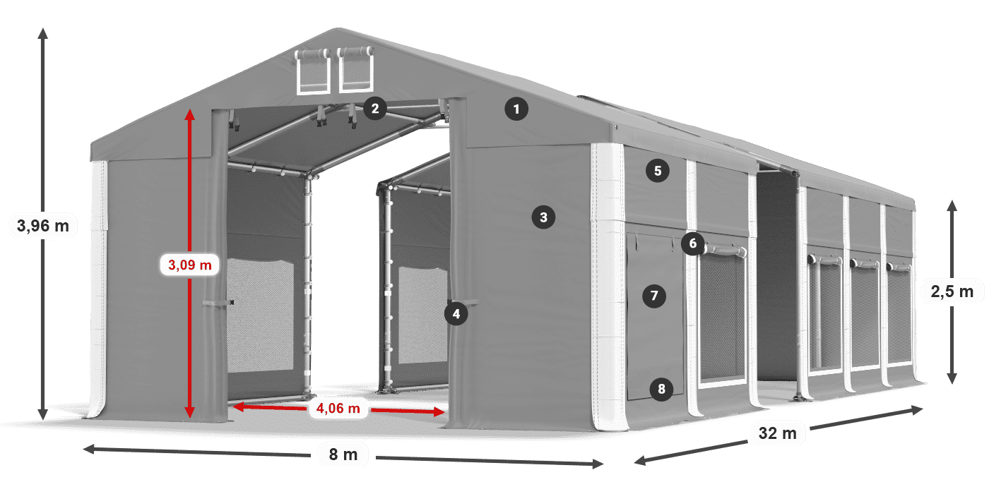 ISDM 560 PVC legenda 2.5