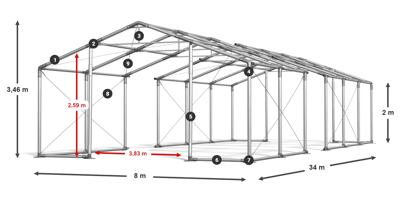 WINTER PLUS legenda 2m