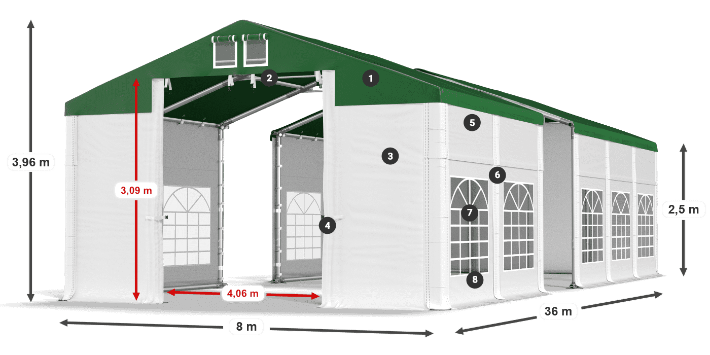 ISD 560 PVC legenda 2.5