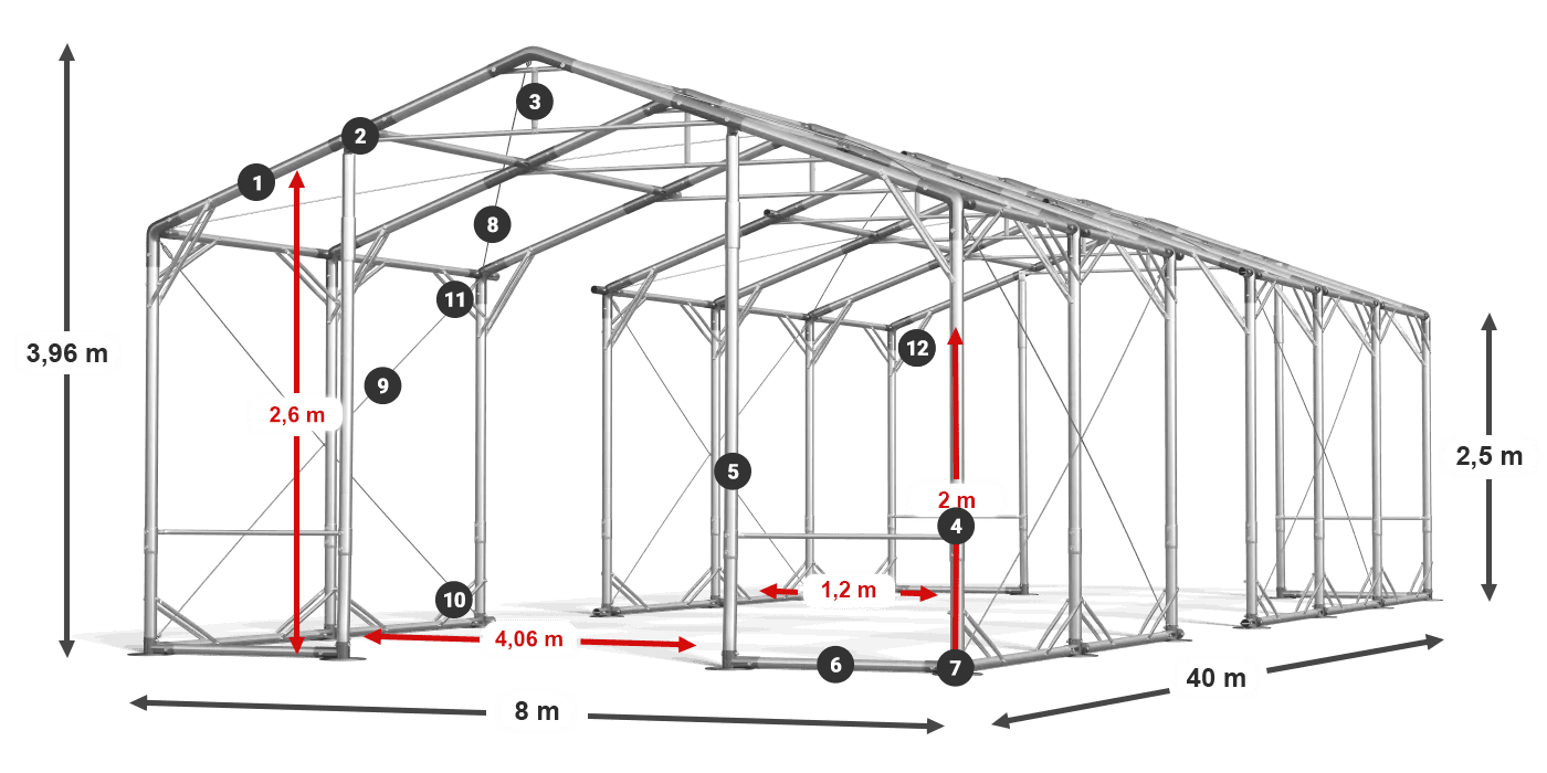 POLAR PLUS legenda 2.5m-4m