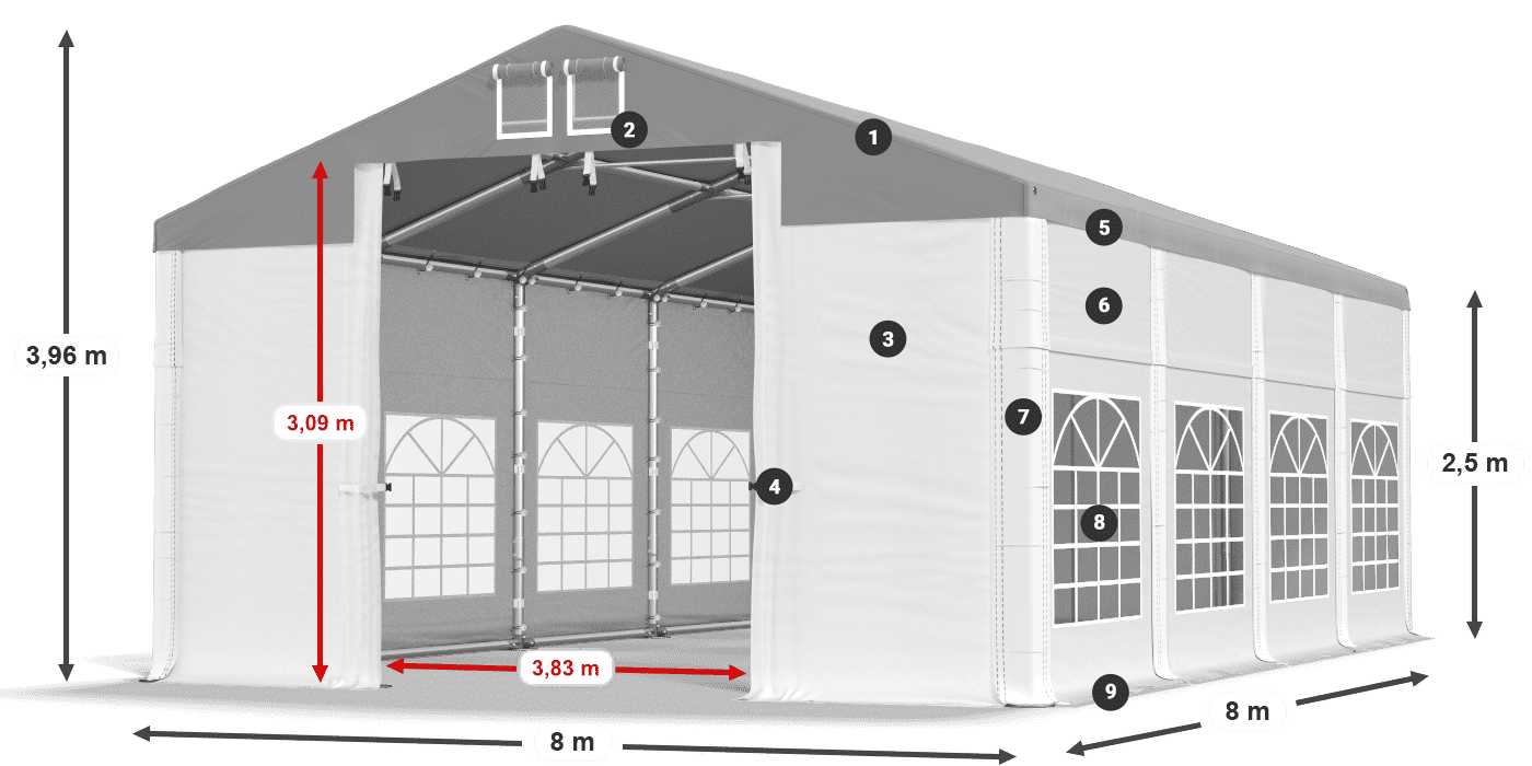ISD 560 PVC legenda 2.5