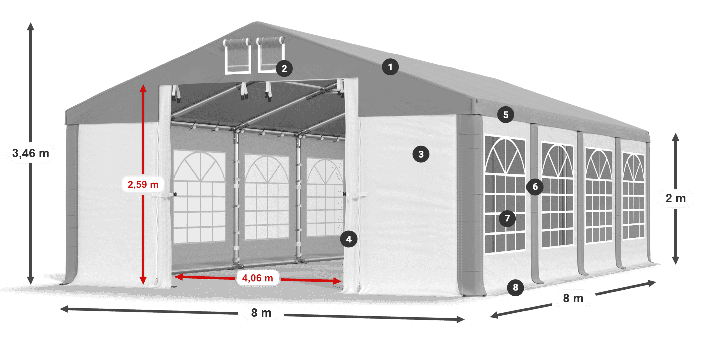 ISD 560 PVC legenda 2m
