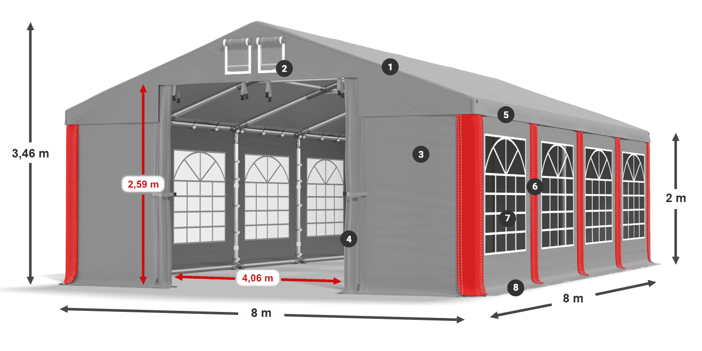ISD 560 PVC legenda 2m