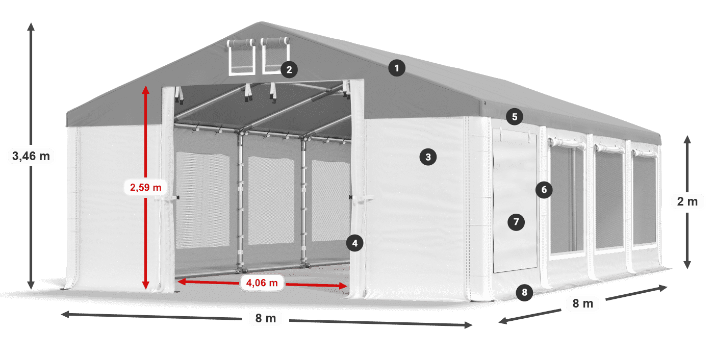ISDM 560 PVC legenda 2