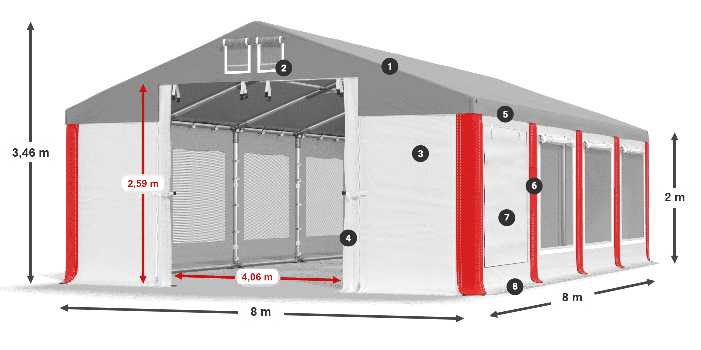 ISDM 560 PVC legenda 2