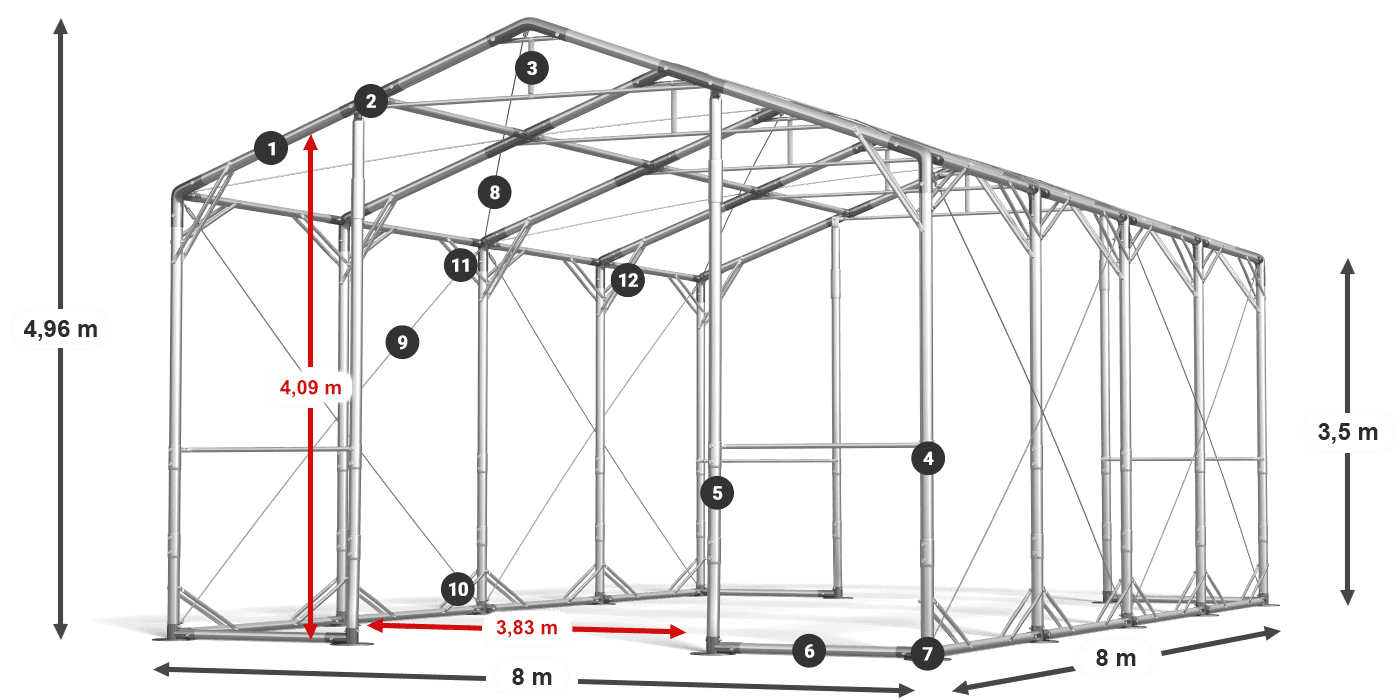 POLAR PLUS legenda 2.5m-4m