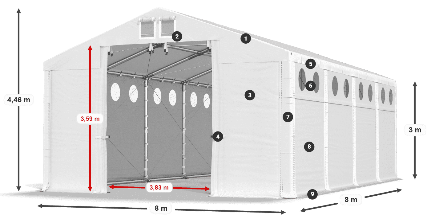 MFRO 620 PVC legenda 3m