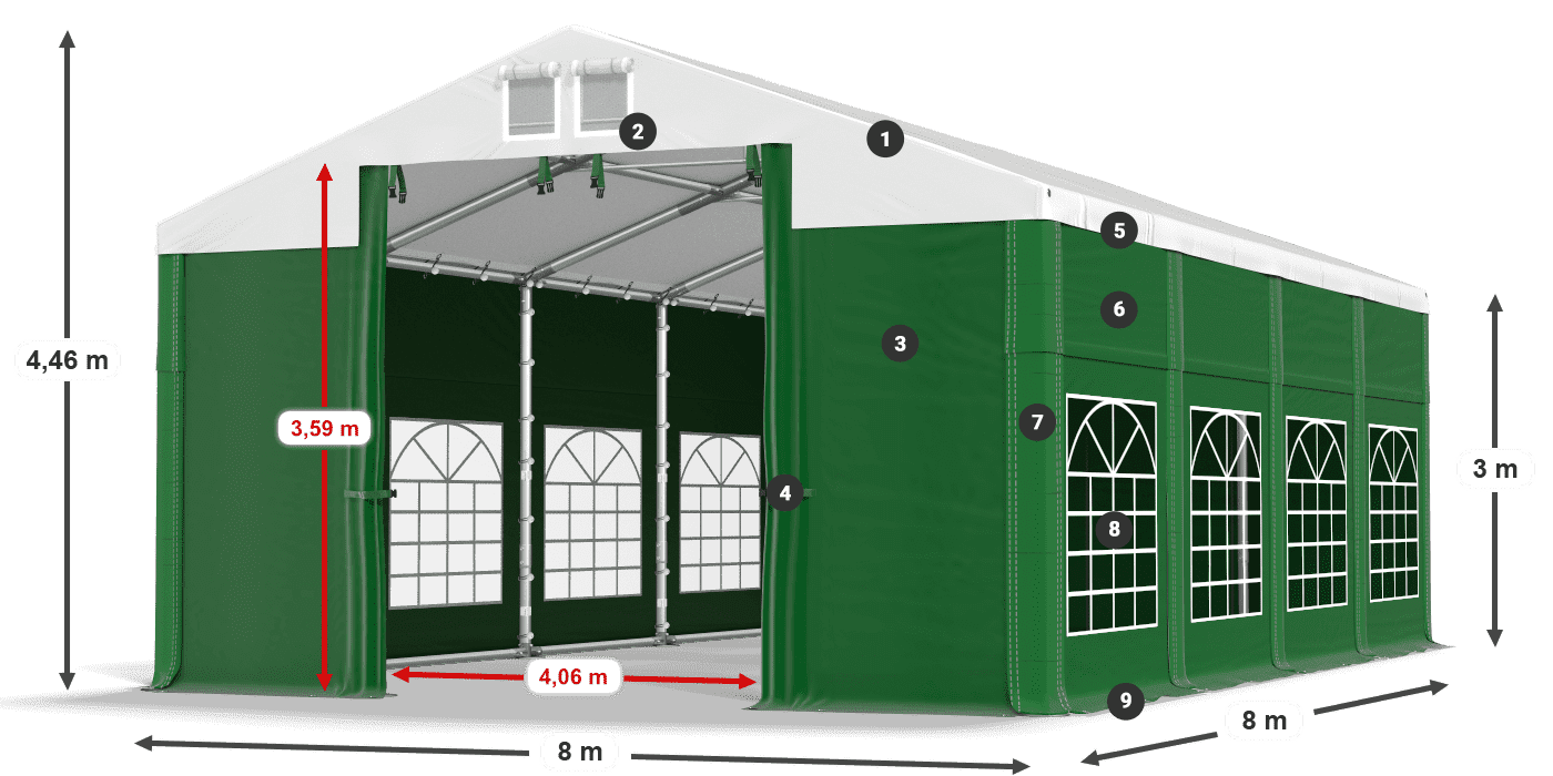 ISD 560 PVC legenda 3