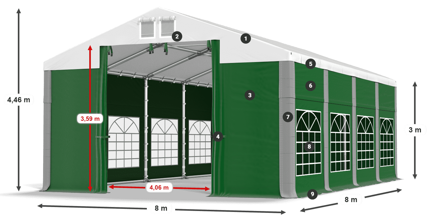 ISD 560 PVC legenda 3