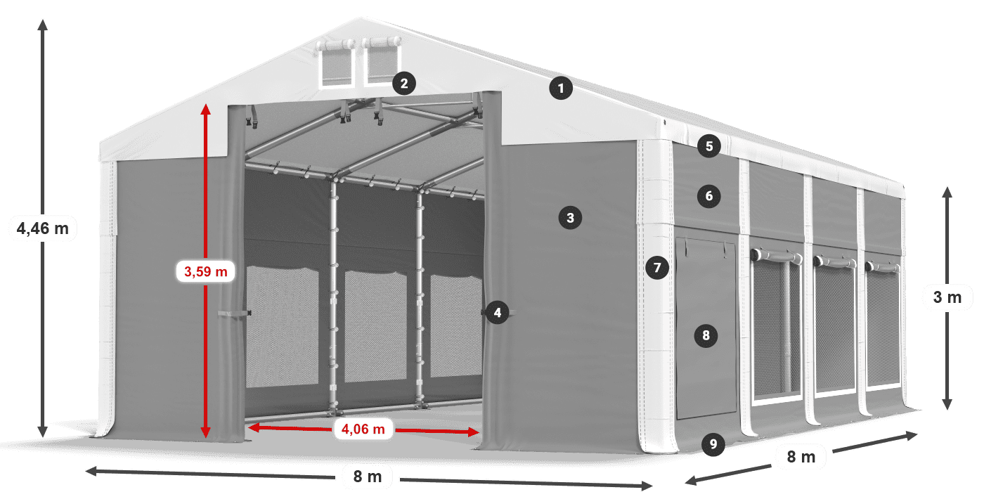 ISDM 560 PVC legenda 3