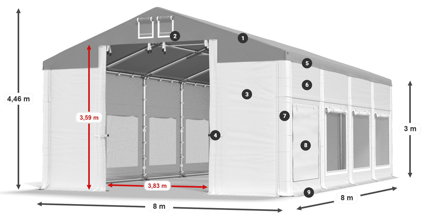 ISDM 560 PVC legenda 3