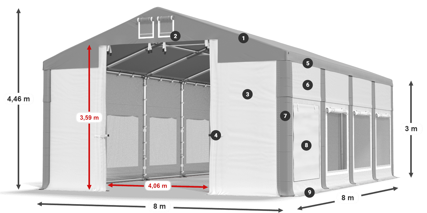 ISDM 560 PVC legenda 3