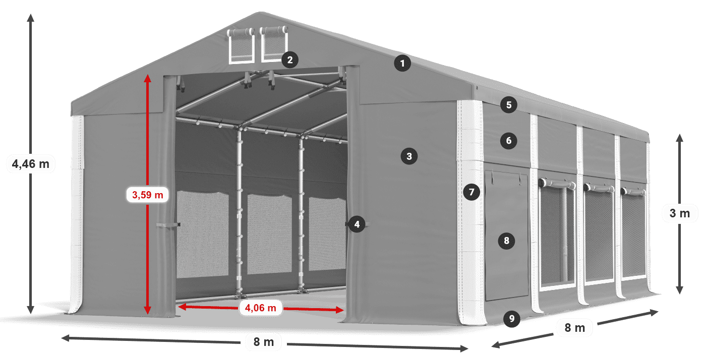 ISDM 560 PVC legenda 3