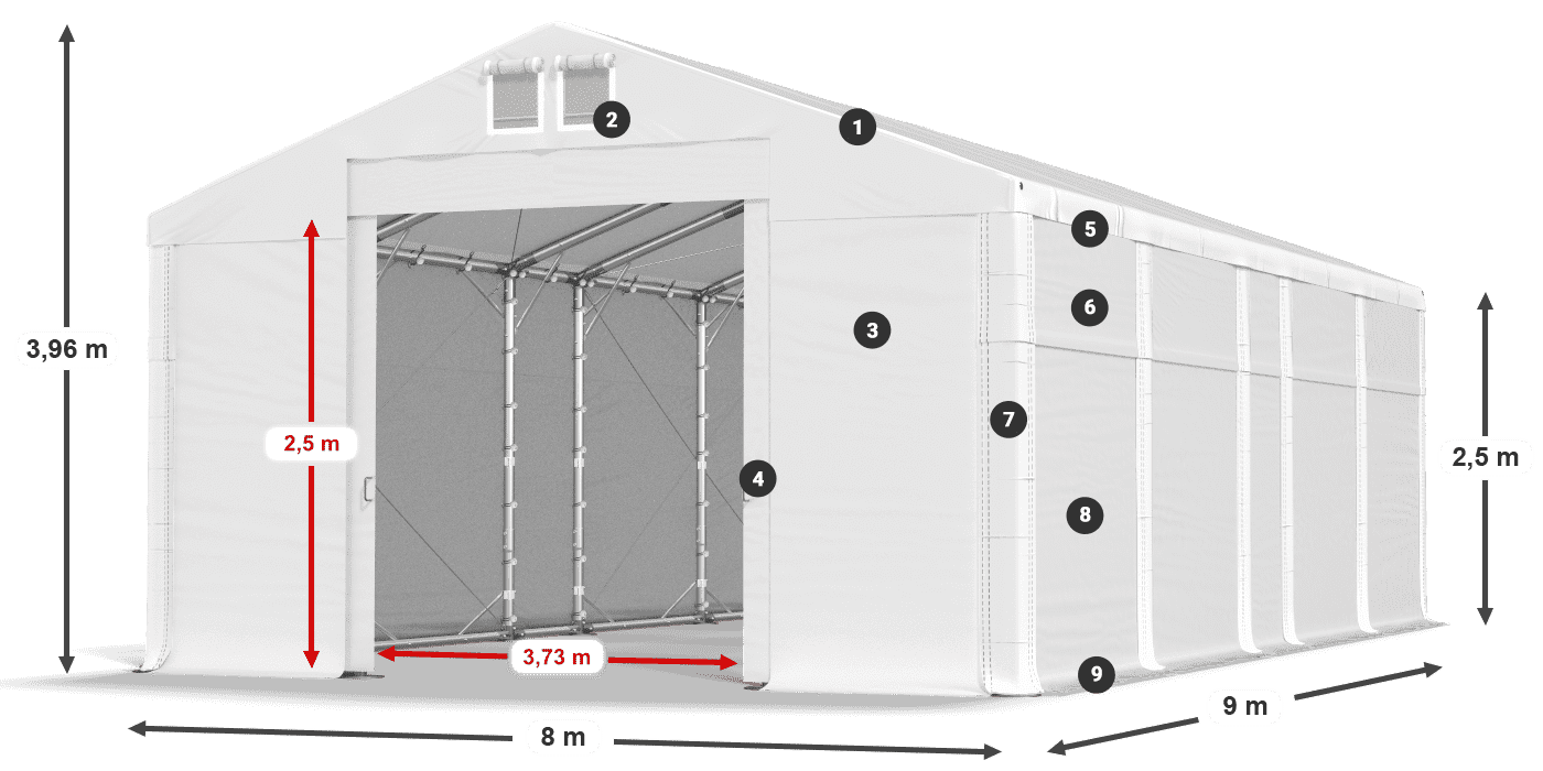MFR 620 PVC legenda 2.5m