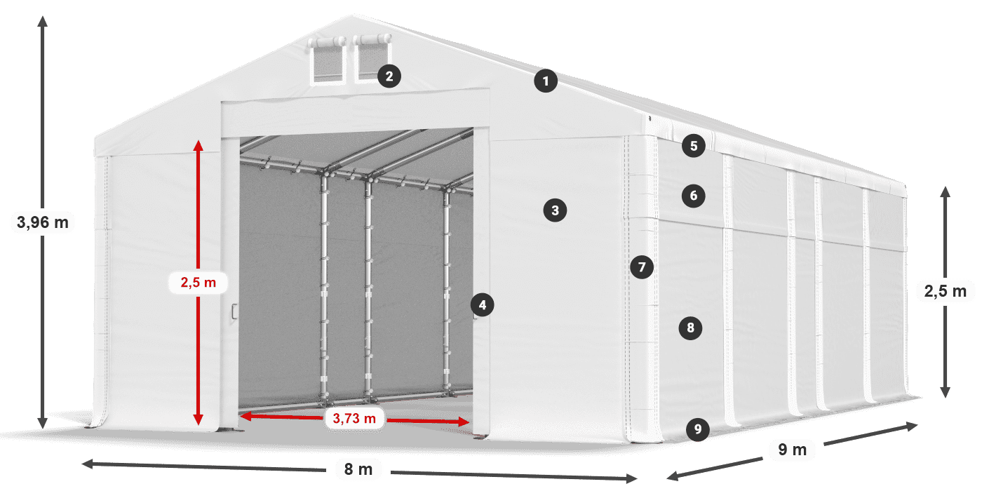 MFR 620 PVC legenda 2.5m