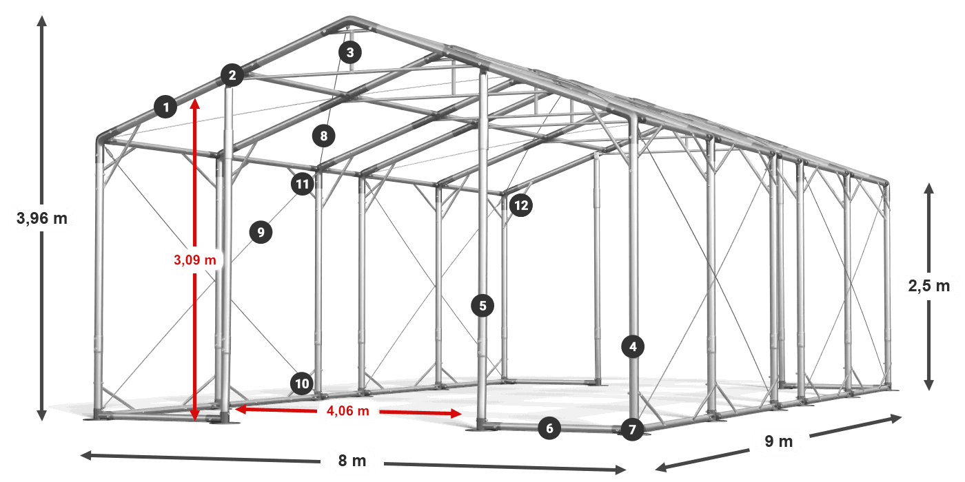 POLAR legenda 2.5m-4m