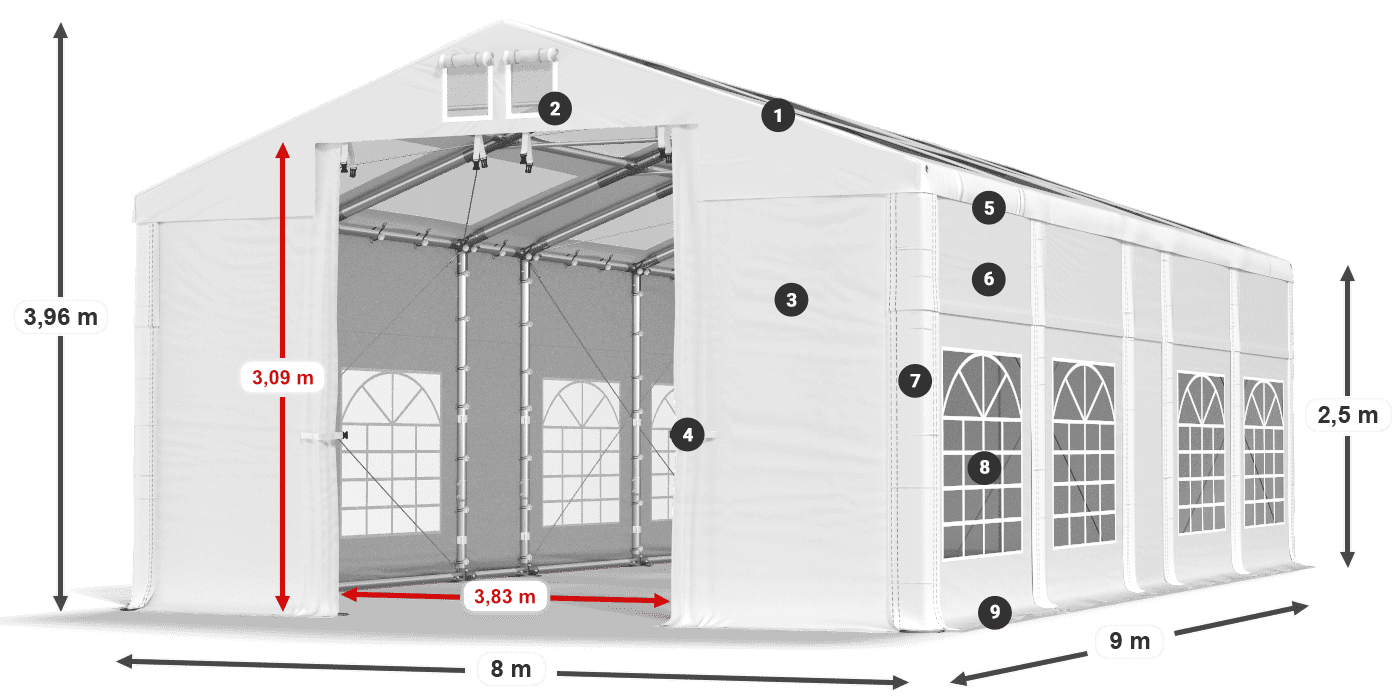 Dach: MS T 580 PVC Ściany: FR 620 PVC 2.5m legenda