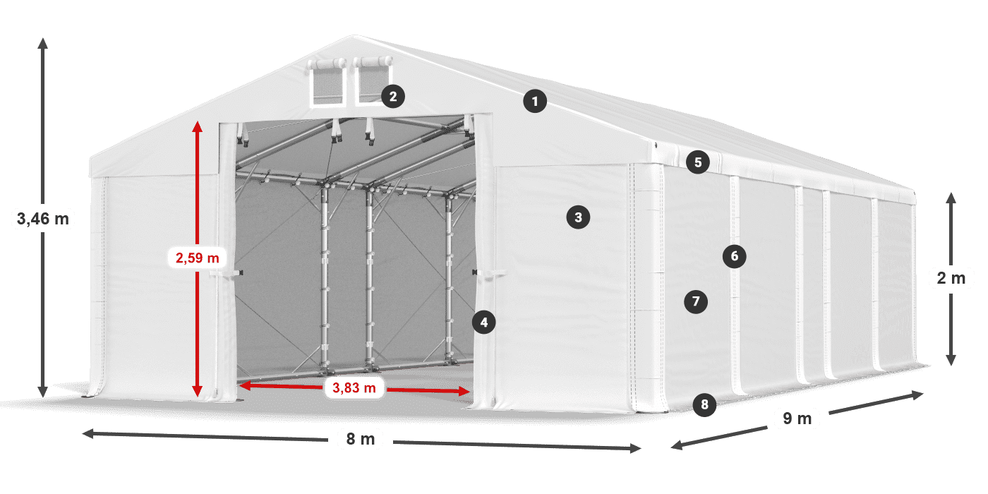 Dach: FR 620 PVC Ściany: SD 500 PVC 2m legenda