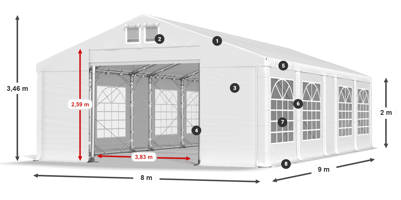Dach: FR 620 PVC Ściany: SD 500 PVC 2m legenda
