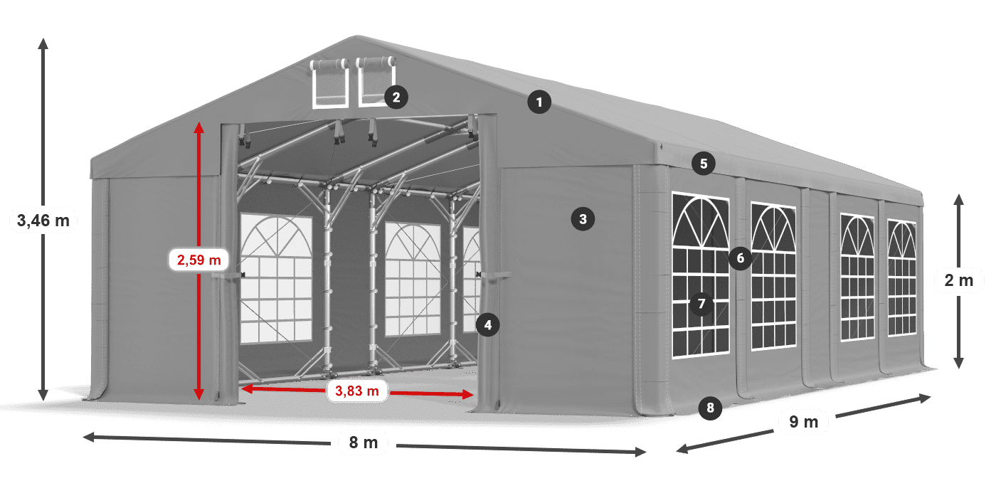 Dach: FR 620 PVC Ściany: SD 500 PVC 2m legenda
