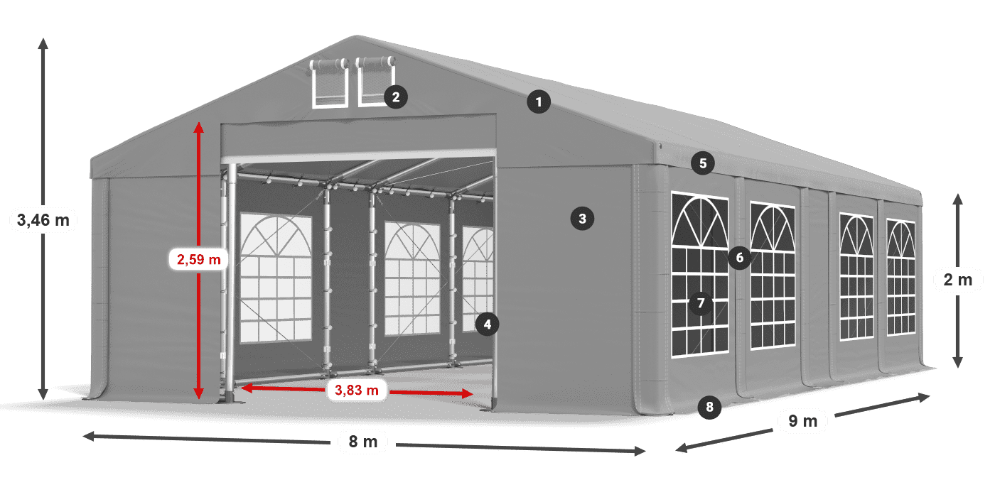 Dach: FR 620 PVC Ściany: SD 500 PVC 2m legenda