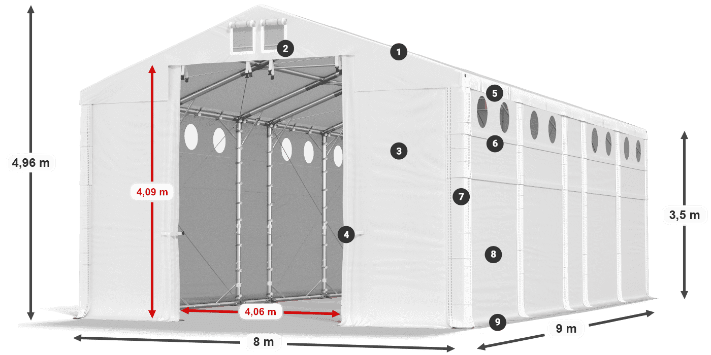 MFRO 620 PVC legenda 3.5m