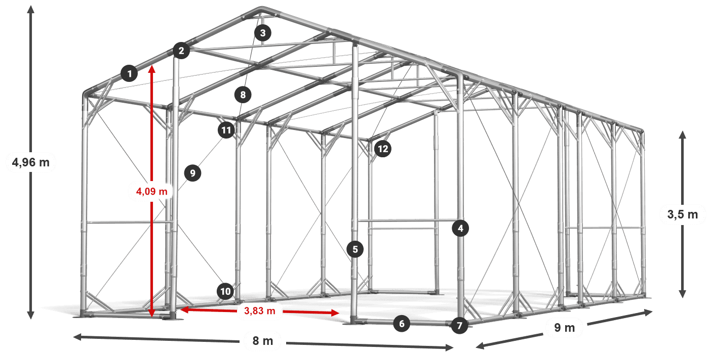 POLAR PLUS legenda 2.5m-4m