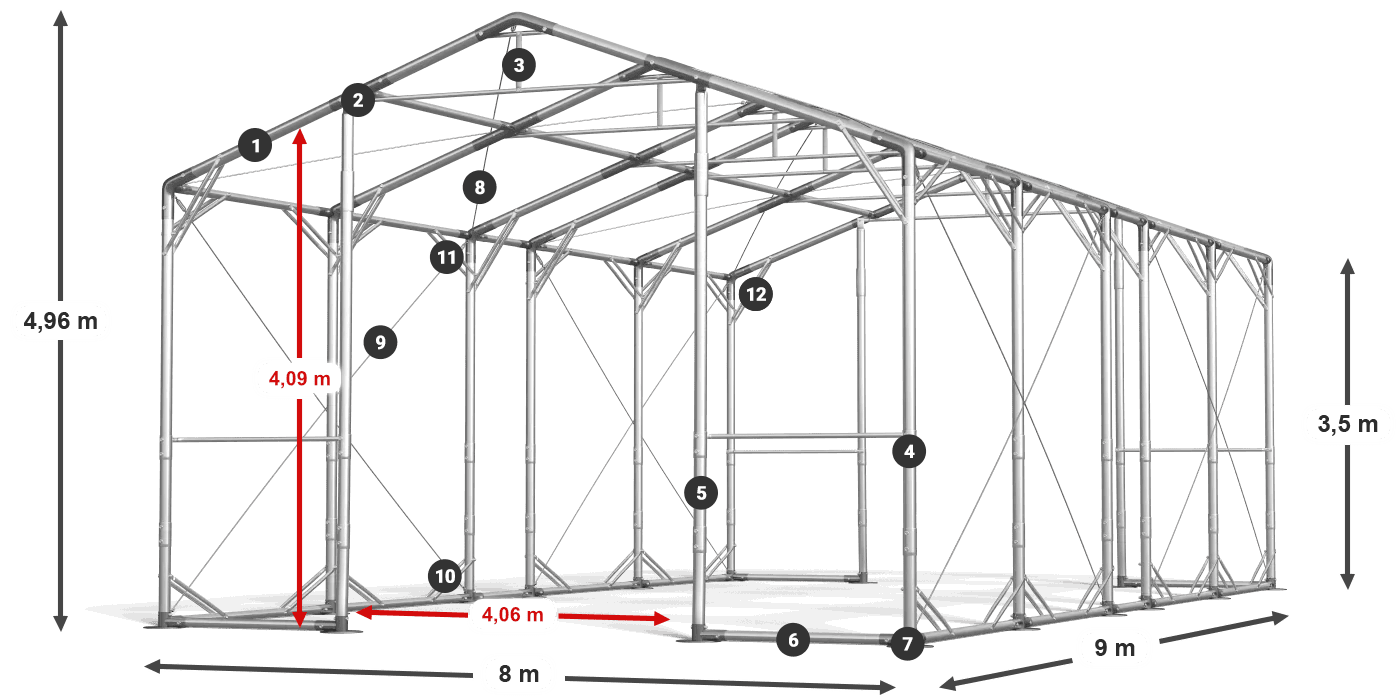 POLAR PLUS legenda 2.5m-4m