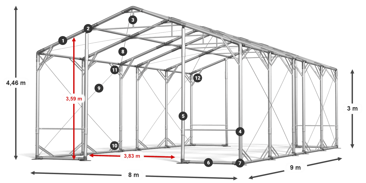 POLAR PLUS legenda 2.5m-4m