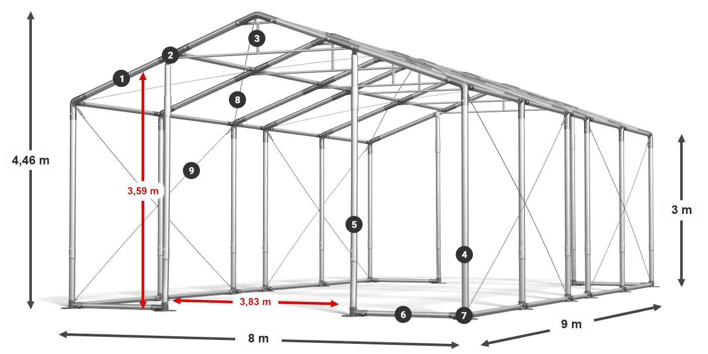 WINTER PLUS legenda 2.5m-4m