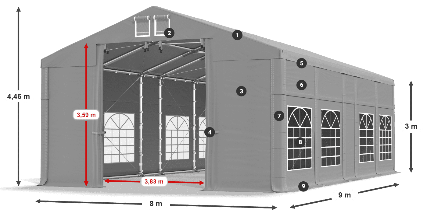 Dach: FR 620 PVC Ściany: SD 500 PVC 3m legenda