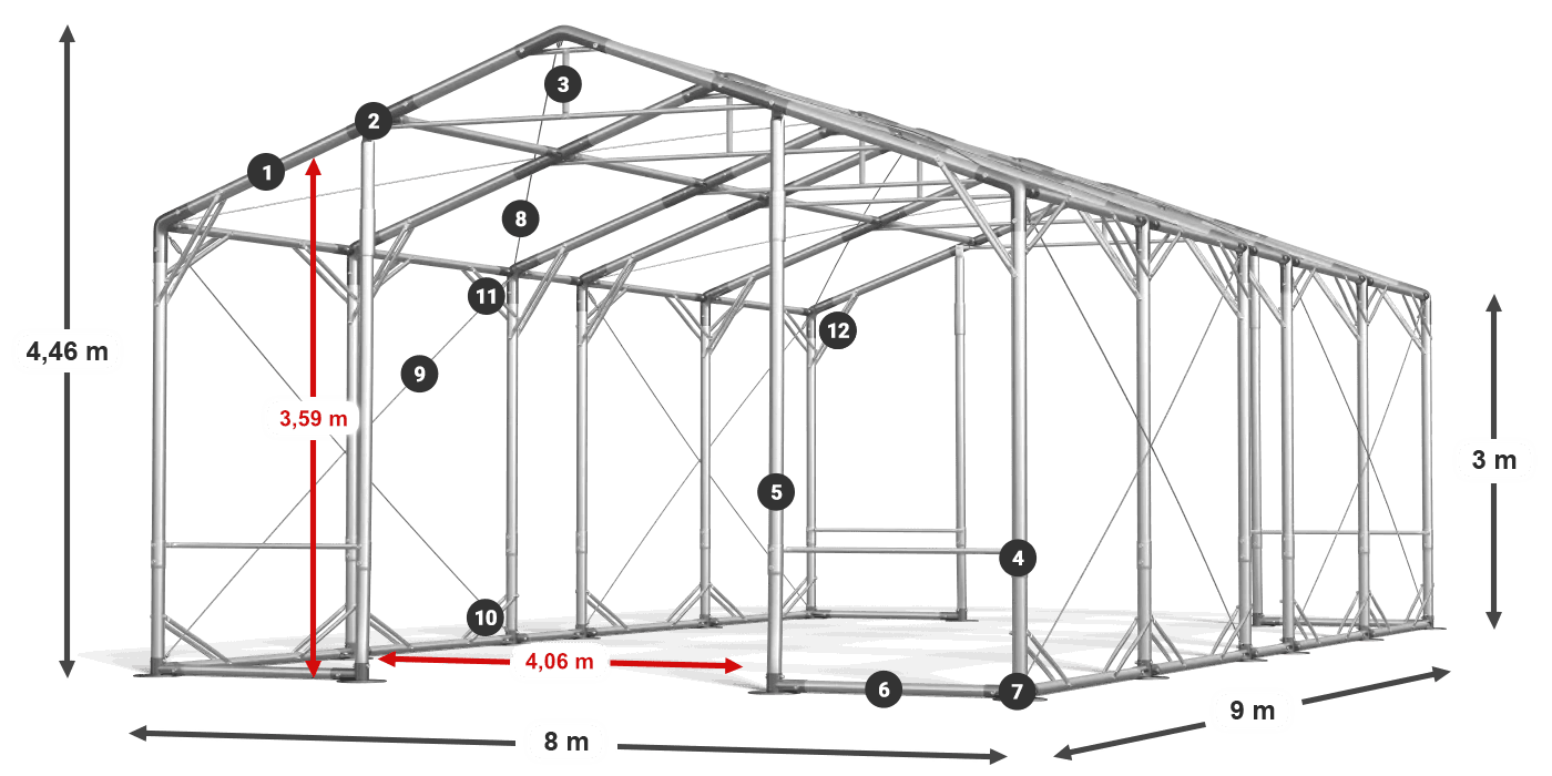 POLAR PLUS legenda 2.5m-4m
