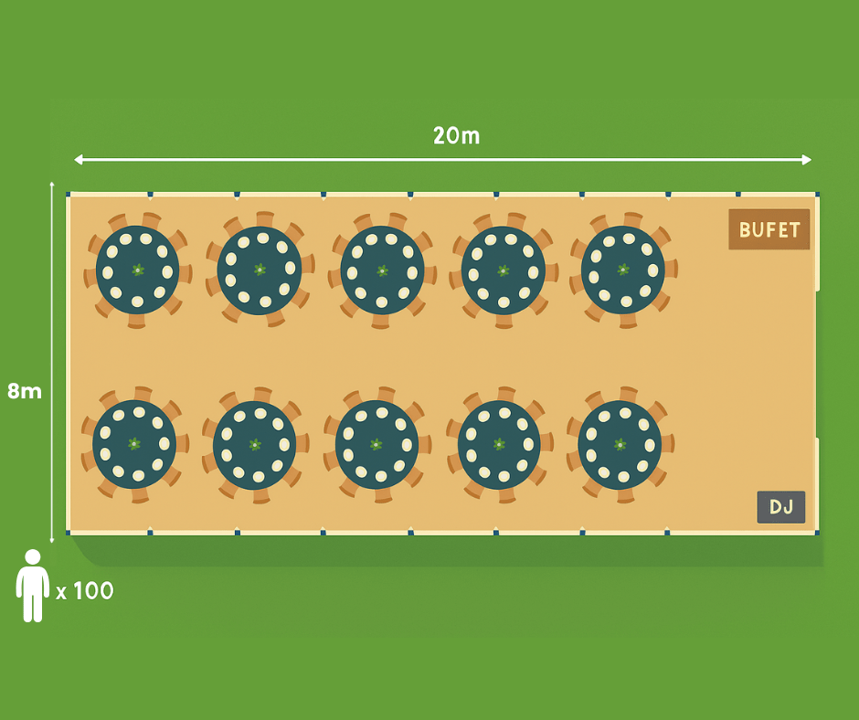 Rozmieszczenie stołów w namiocie na 100 osób