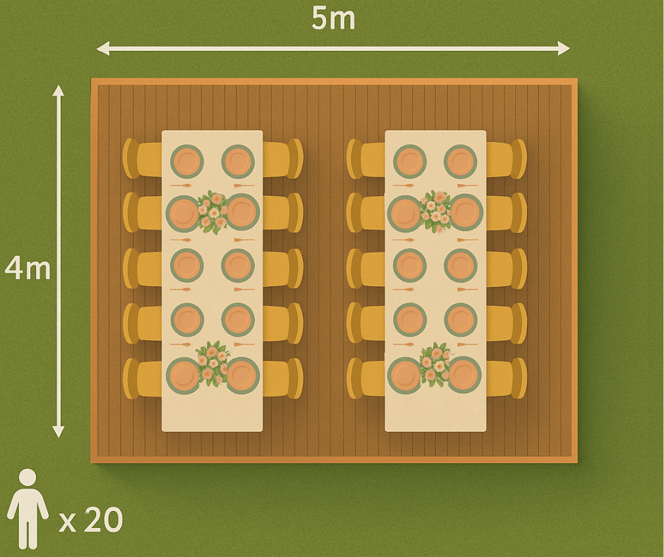 Rozmieszczenie stołów w namiocie dla 20 osób
