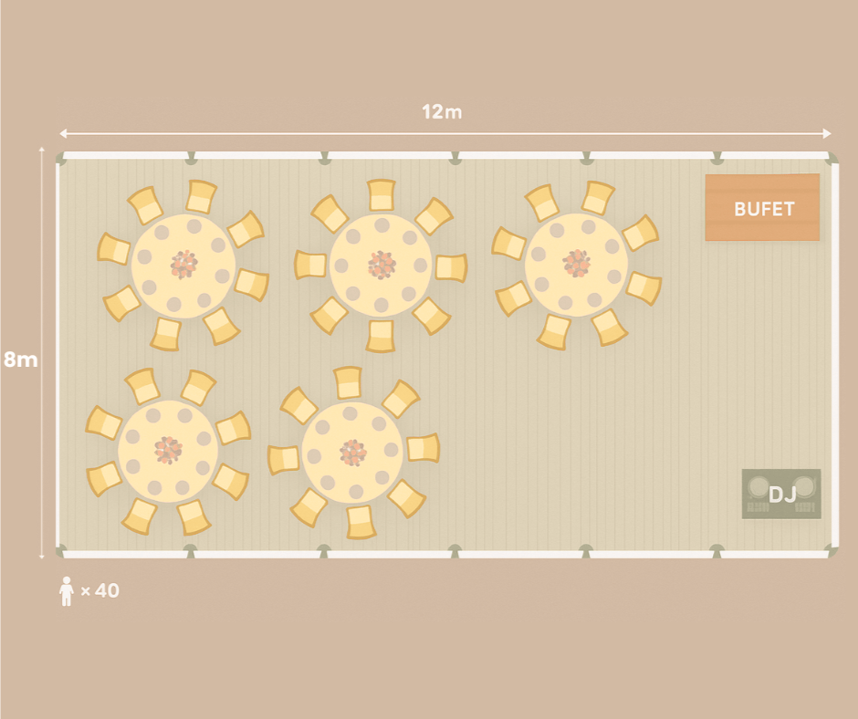 Rozmieszczenie stołów przy imprezie tanecznej na 40 osób