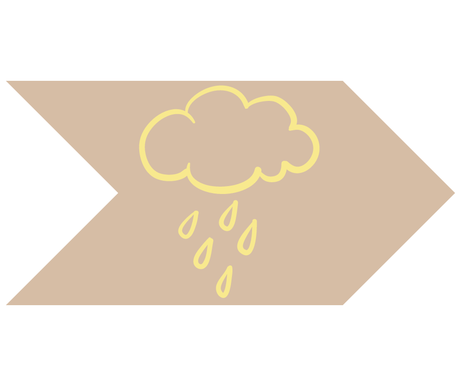 Wodoodporne poszycie